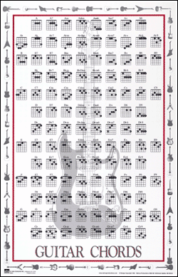 printable guitar chord chart