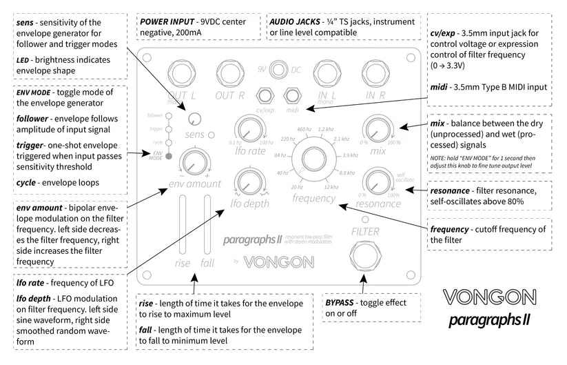 Vongon Paragraphs II Resonant Low-Pass Filter