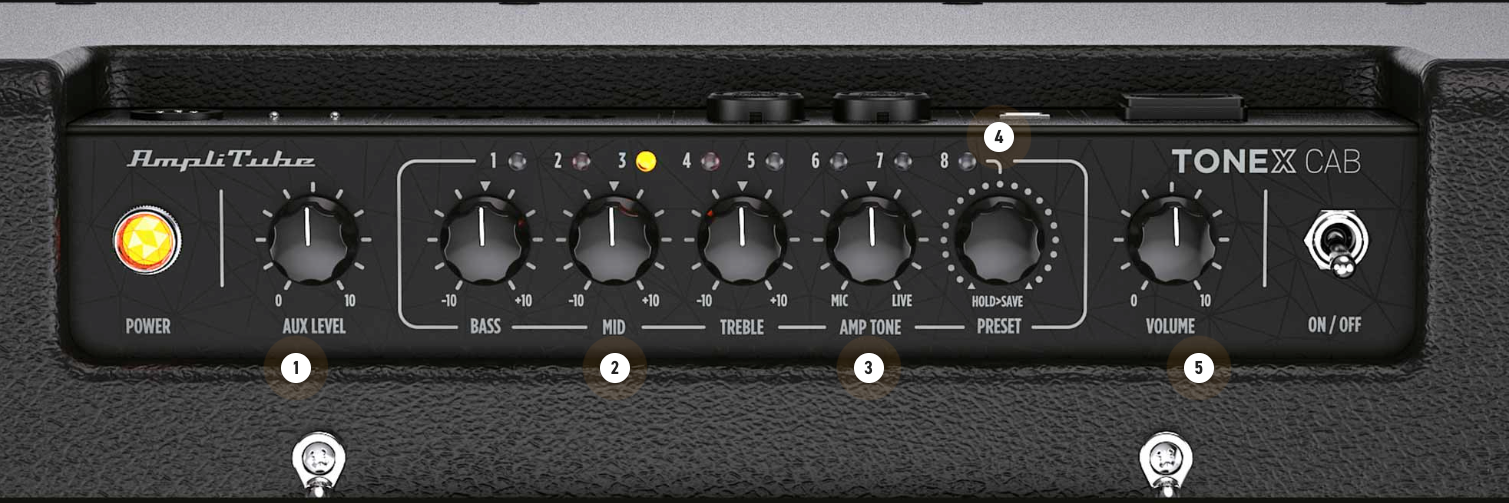 IK Multimedia Tonex Cab