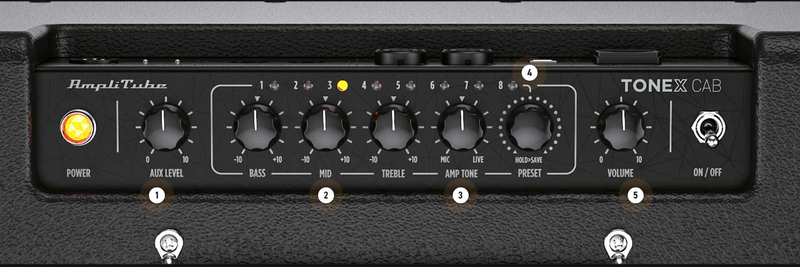 IK Multimedia Tonex Cab