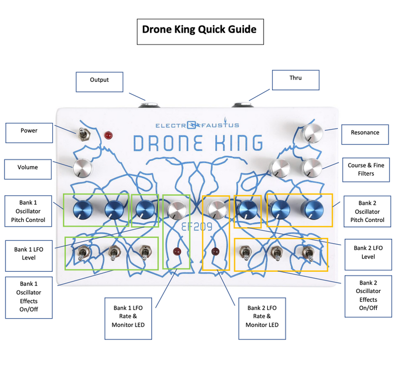 Electro-Faustus EF209 Drone King