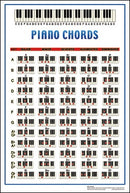 Piano Chord Chart Poster